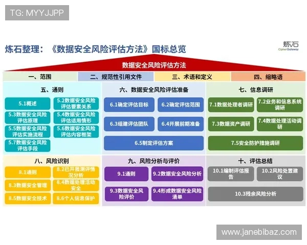 ag视讯安全中心保障用户资金安全与系统稳定的全面措施分析 ag视讯安全中心保障用户资金安全与系统稳定的全面措施分析