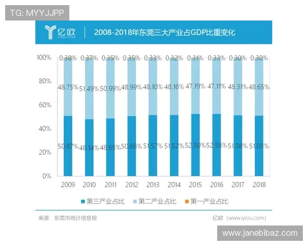 凯发发财圈的安全保障措施，确保玩家资金与个人信息的双重安全